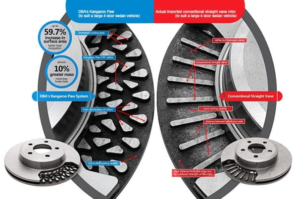 T2 FRONT DISC ROTOR LC300/LX600